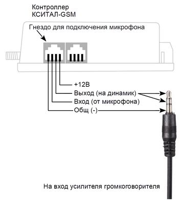 Подключение функции громкой связи