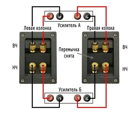 Подключение через клеммы усилителя