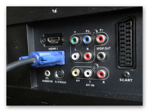 Подключение через VGA-кабель
