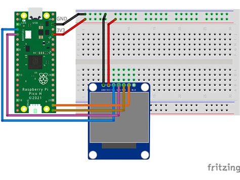 Подключение LVDS-матрицы к Raspberry Pi: Полное руководство