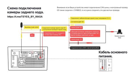 Подключение USB к магнитоле Teyes CC2