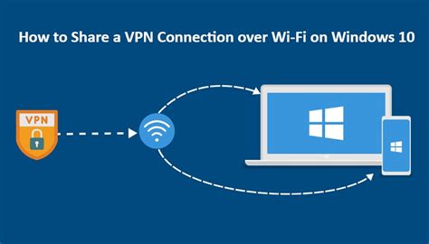 Подключение VPN Кинетик: