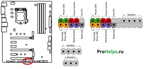 Подключение f panel к материнской плате x79