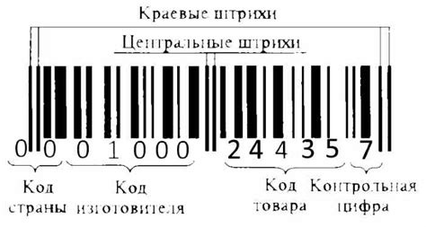 Подлинность экко: проверяем по штрих-коду