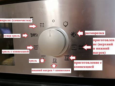 Подробная инструкция по настройке часов на духовом шкафу Candy