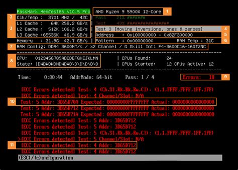 Подробное руководство по использованию Memtest Pro