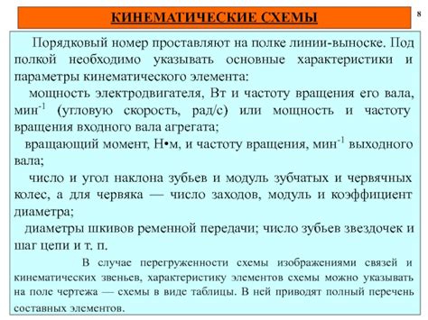 Подробности о выноске и ее назначение