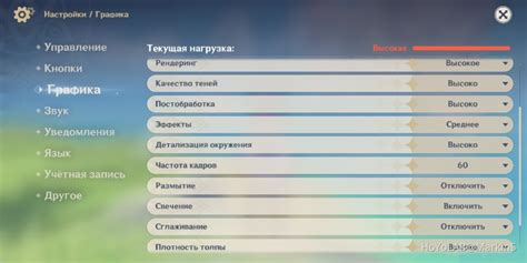 Подробный гайд по настройке
