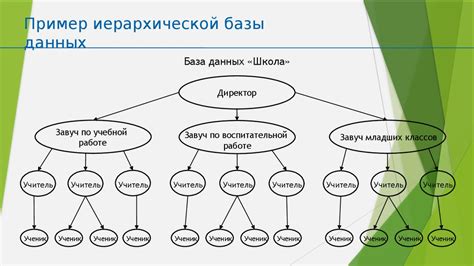 Поиск предметной области