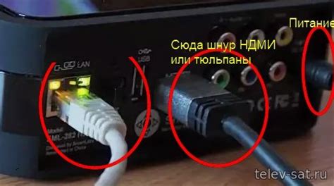 Покупка и подключение приставки