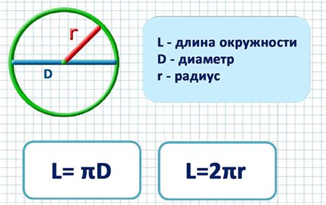 Полезные советы для определения длины окружности монеты: