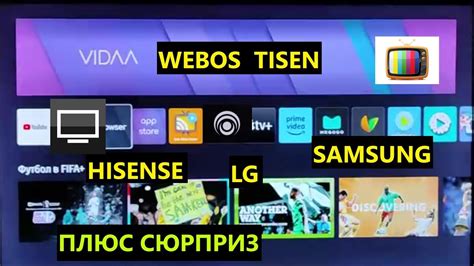Полезные советы по использованию Яндекс Алисы на телевизоре Hisense