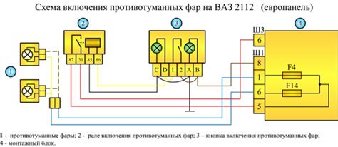 Полезные советы по подключению ПТФ на ВАЗ 2112