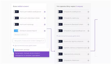 Полезные советы по работе с группами контактов