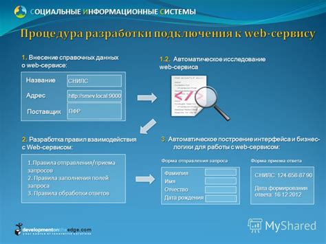 Получение данных с сервера