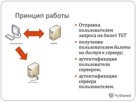 Получение прав на доступ к серверу