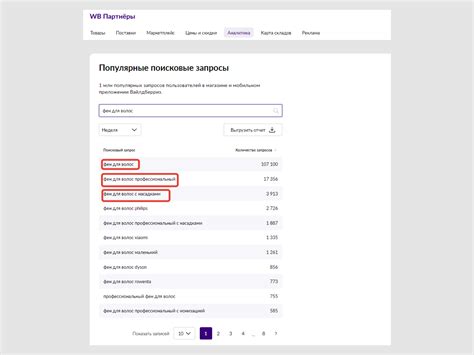 Популярные запросы для поиска ИП на Вайлдберриз по адресу