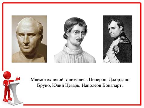Популярные методы мнемотехники