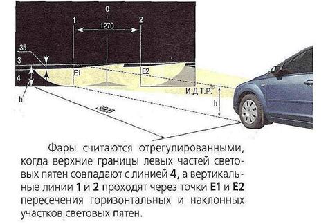 Порядок настройки высоты фар
