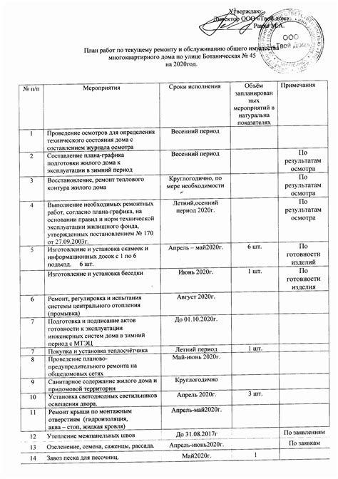 Порядок работ: