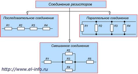 Последовательное соединение резисторов