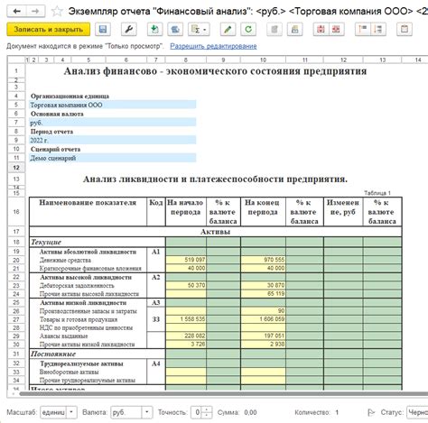 Последствия неудаленного повторно загруженного отчета