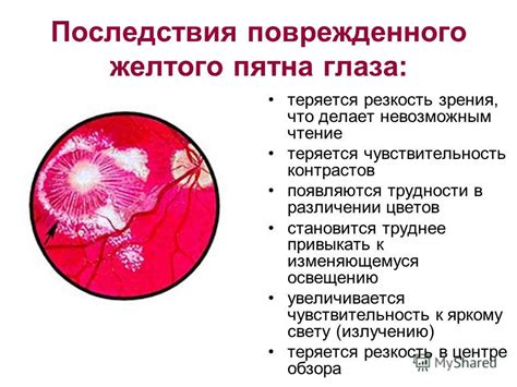 Последствия поврежденного одометра