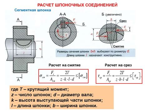 Построение геометрии шлицевого соединения
