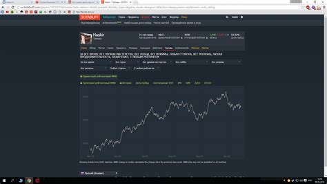 Почему важно знать свой ММР до калибровки