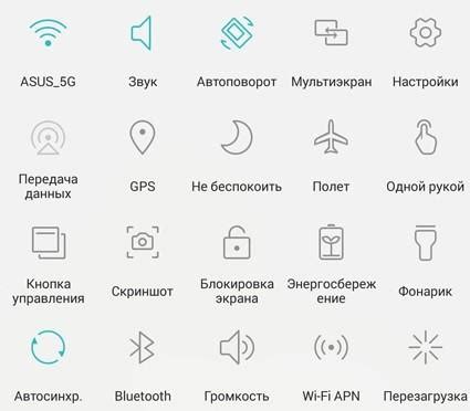 Почему важно настроить шифр в телефоне Huawei