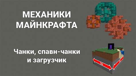 Почему важно прогружать чанки без присутствия игрока