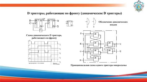 Почему возникает необходимость в восстановлении миров