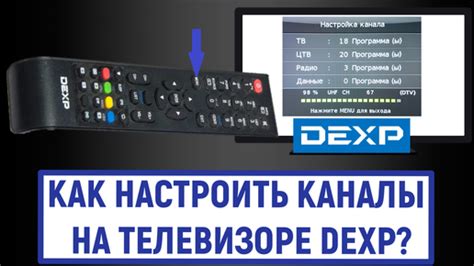 Почему настройка яркости является ключевым аспектом визуального опыта на телевизоре DEXP