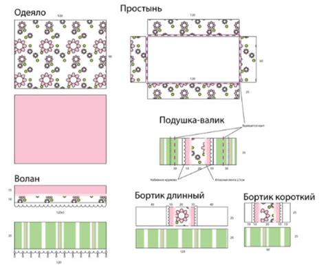 Пошив бортиков для простыни