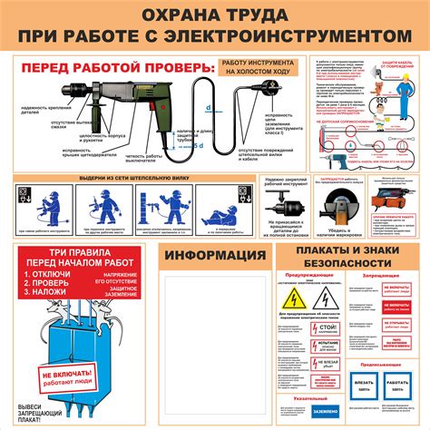Правила безопасности при работе с увеличенной длиной пильной цепи