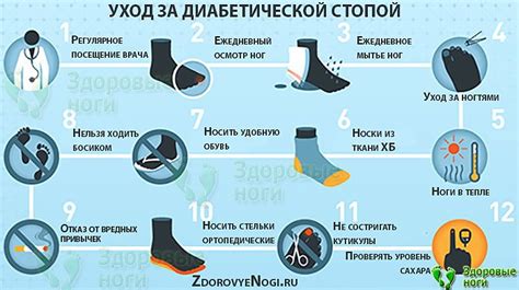 Правила ухода за жтэк