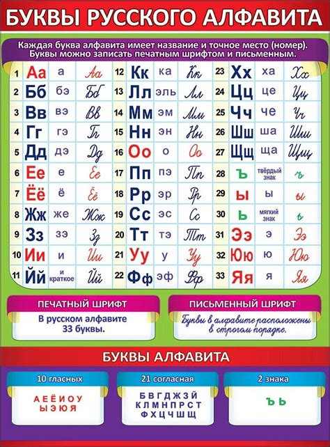 Правильное произношение мусульманского приветствия