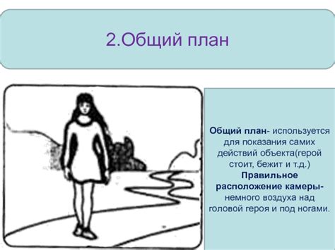 Правильное расположение объекта и камеры