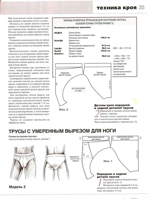 Практические советы по сборке трусов