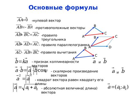 Практическое использование игрек нулевого