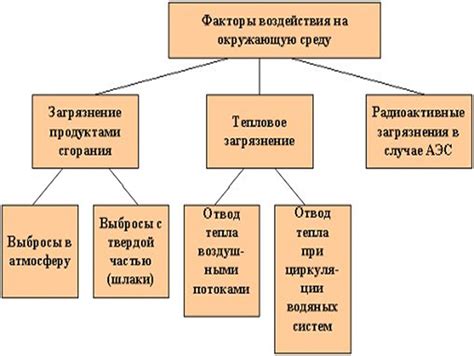 Предостережения и последствия использования нелегальных методов