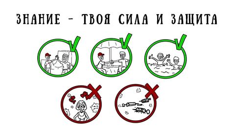 Предотвращение дальнейшего заражения
