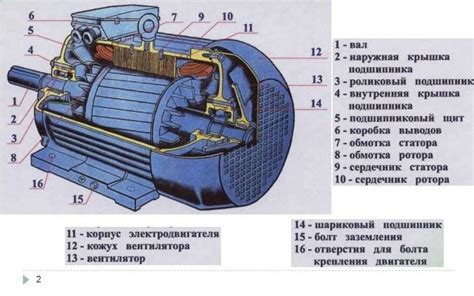 Предупреждение о возможности размагничивания ротора двигателя