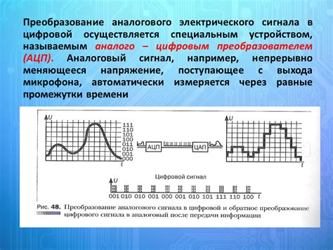 Преимущества аналогового управления перед цифровым