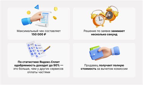 Преимущества использования Яндекс Форм