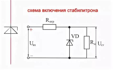 Преимущества использования гиробола