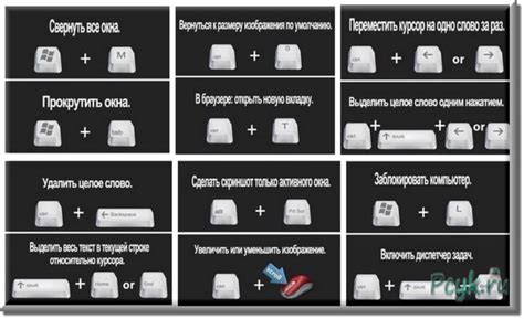 Преимущества использования горячих клавиш