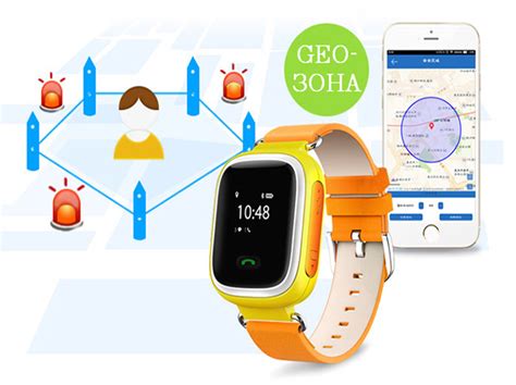 Преимущества использования GPS-технологии на детских смарт-часах
