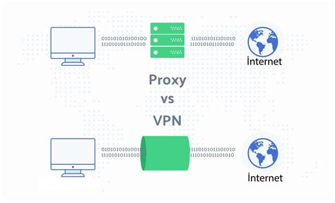 Преимущества использования Zabbix прокси