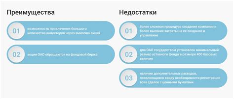 Преимущества и недостатки вайпа аккаунта